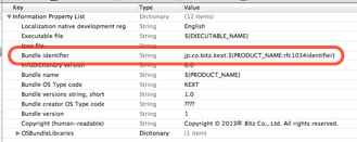 CFBundleIdentifier