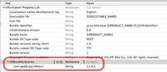 OSBundleLibraries