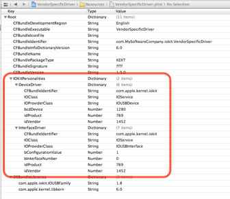 VendorSpecificDriver.plist