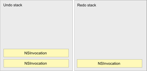 redo stack